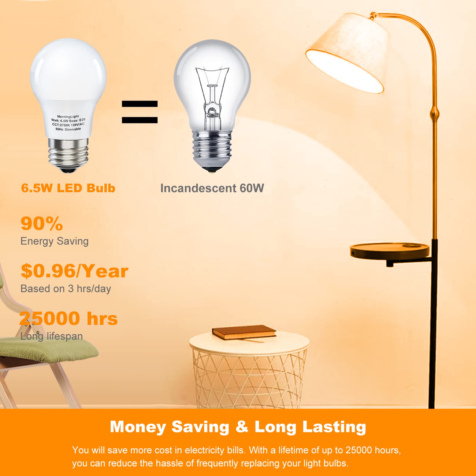 A15 Ceiling Fan Light Bulb 60 Watt Equivalent, 6.5W Dimmable LED Light Bulbs, 2700K Warm White, E26 Base, 4 Pack A15 LED Light Bulbs 60W for Pendant, Hallway Fixtures, 600LM