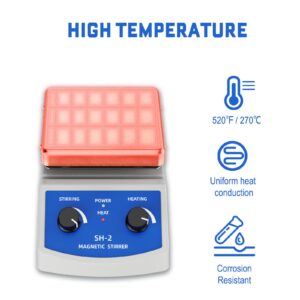 ANZESER Magnetic Stirrer Hot Plate w/Stir Bar,100-2000rpm Magnetic Hotplate Stirrer, 180W Heating Power Hot Plate Stirrer, Max 520℉ Hot Plate with Magnetic Stirrer