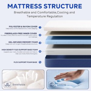 Gelsea Cooling Gel Memory Foam Mattress Made in USA,Hybrid Mattress with Breathable Cover,Bed Mattress in a Box,Pressure Relieving,CertiPUR-US Certified (6 Inch, Full)