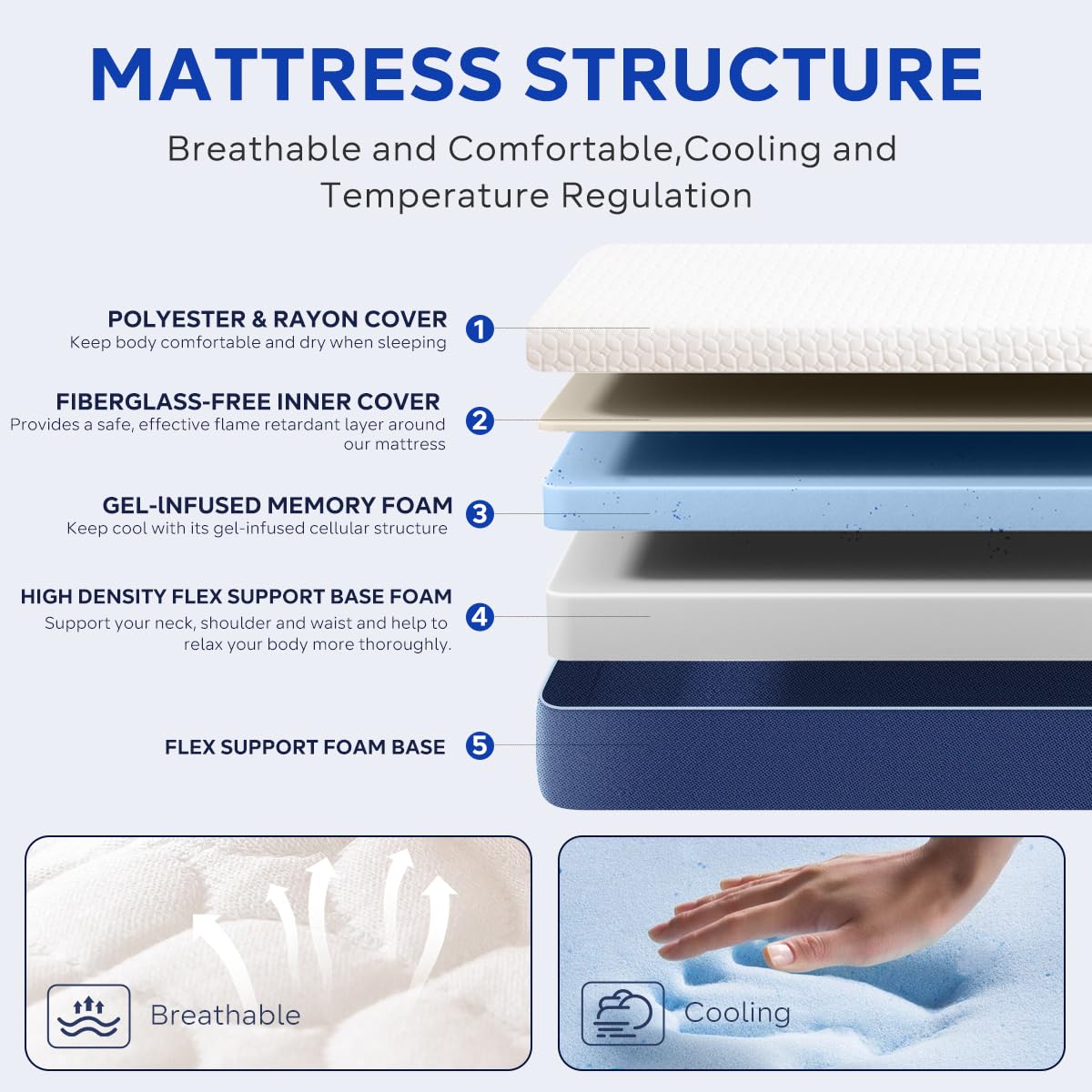 Gelsea Cooling Gel Memory Foam Mattress Made in USA,Hybrid Mattress with Breathable Cover,Bed Mattress in a Box,Pressure Relieving,CertiPUR-US Certified (6 Inch, Full)