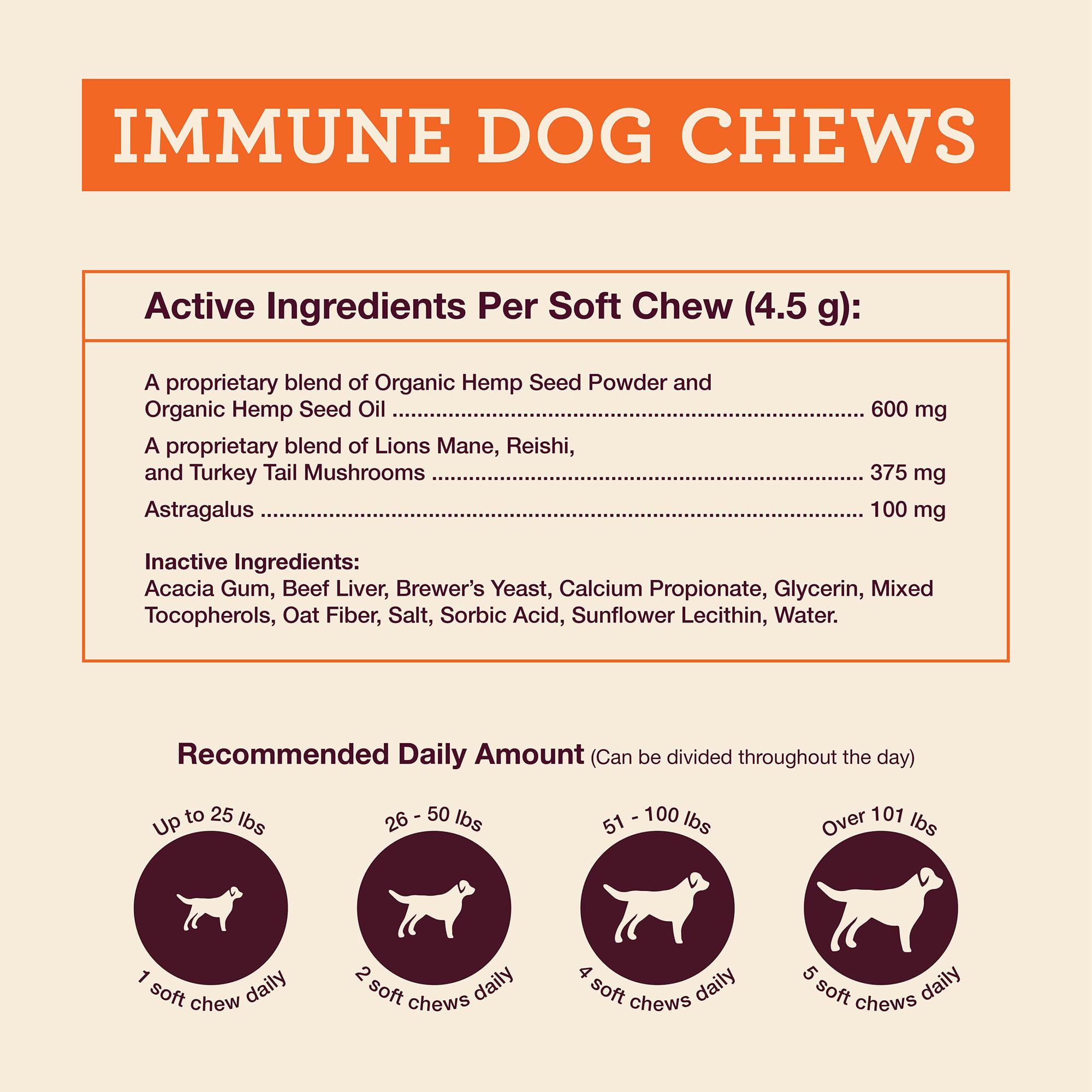 Hemp Well Immune - Allergy Support Dog Soft Chews - Long Lasting Relief for Seasonal Dog Allergies and Itching - Supports Healthy Skin and Immune System - Gut Health - Organic (30)