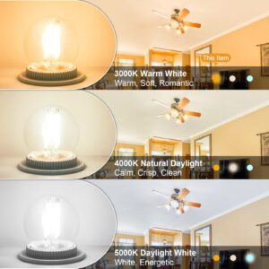 winshine E26 LED Edison Bulbs Dimmable, 3000K Soft White, G16.5 Small Light Bulb 40W Equivalent, 4W Decorative Globe Light Bulbs for Bathroom Vanity, Chandelier, Clear Glass, 120V, 400LM, 6 Pack