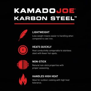 Kamado Joe Karbon Steel Pre-Seasoned Carbon Steel Non-Stick Half-Moon Pans with One Solid Pan and One Perforated Pan for Classic Joe and Big Joe Kamado Grills, Model KJ15124822