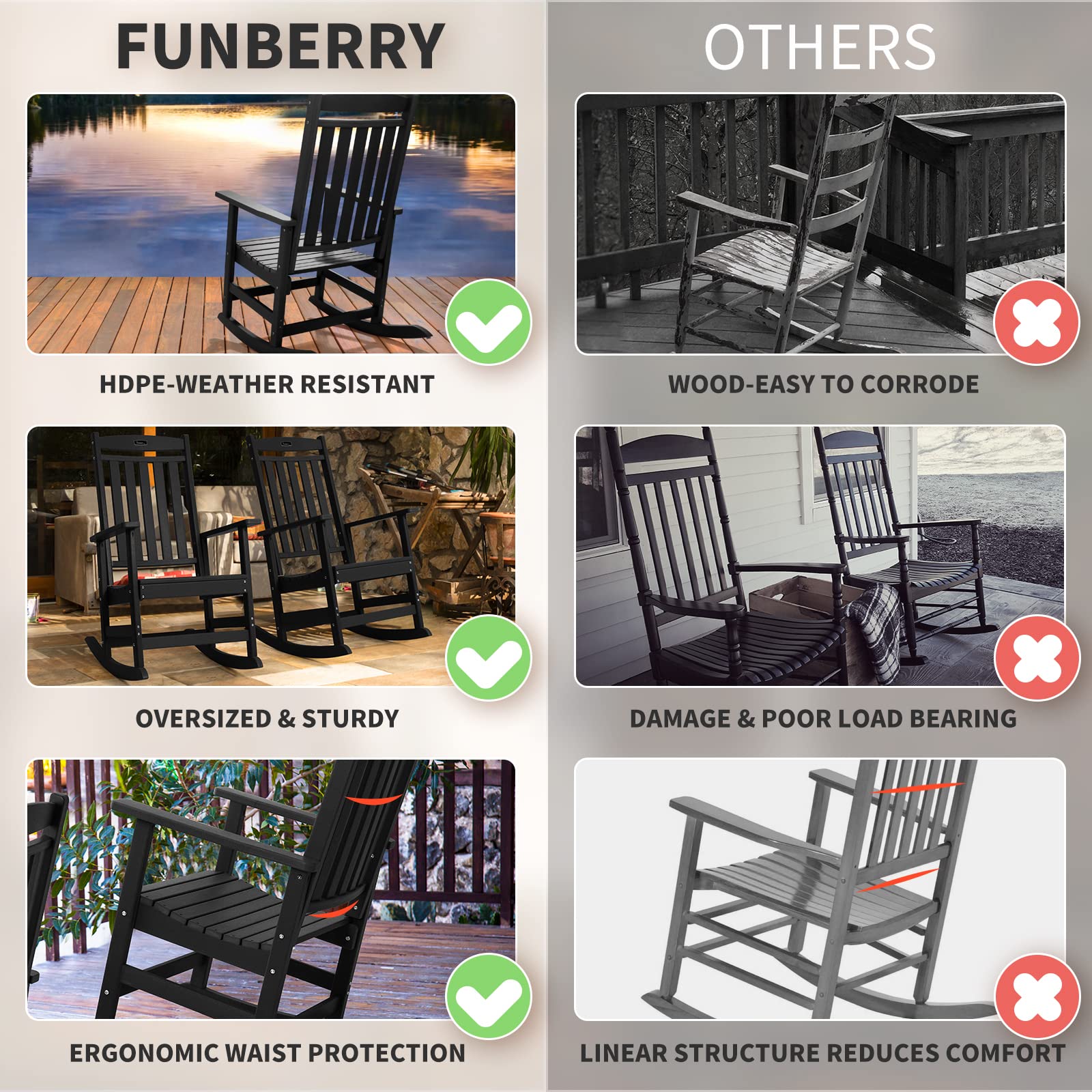 FUNBERRY Patio Rocking Chairs,Poly Lumber Rocker,All Weather Rocking Chair Outdoor,High Back Porch Rocker,Cracker Barrel Rocking Chairs for Porch,360lbs