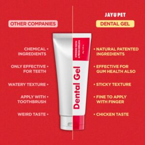 JAYU PET Dental Gel - Dog Cat Toothpaste, Removing Plaque and Tartar, Teeth Cleaning & Breath Freshener, Puppy Kitten Dental Care with Vet Approved (2.82oz. 80g)