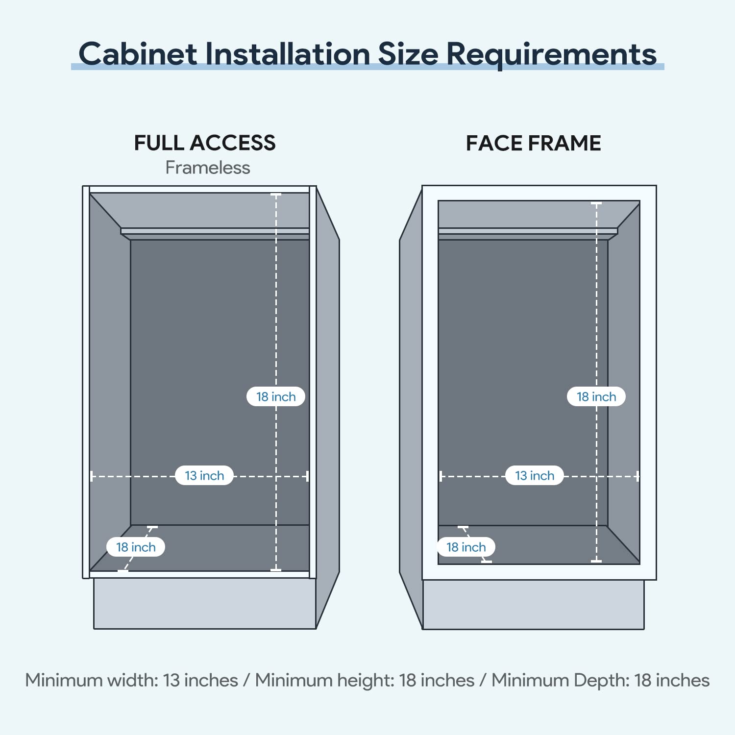 Tanamu Pull Out Trash Can Under Cabinet，Under Sink Slide Out Garbage for Kitchen，Requires 13" W X 18" D Minimum Cabinets，Chrome Adjustable for 7-10 Gallon Trash Can