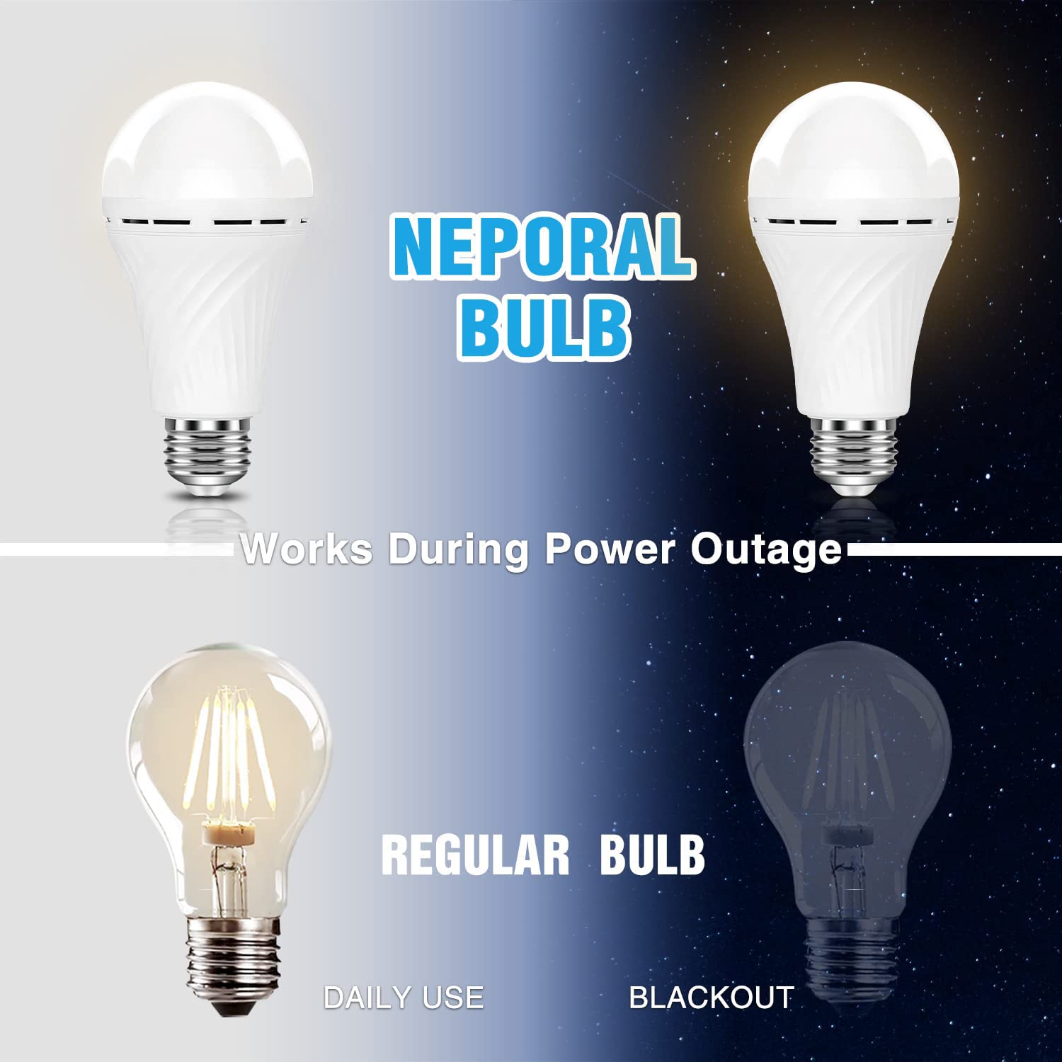 Neporal LITE Emergency Rechargeable Light Bulbs A19, Light Up to 48 hrs, Battery Operated Light Bulb, 5000K E26 LED Bulb, Emergency Lights for Home Power Failure