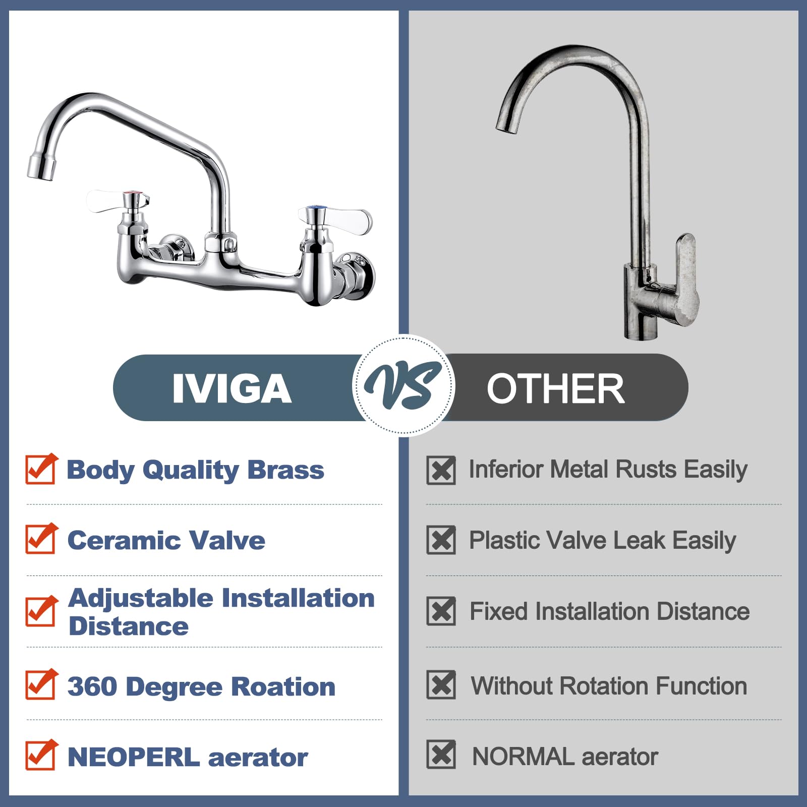 iVIGA Commercial Sink Faucet with 8” Swivel Spout, 8" Center Wall Mount Kitchen Faucet, Dual Handles Brass Utility Sink Faucet for Laundry Room Restaurant Compartment Sink, Polish Chrome