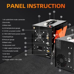 PCP Air Compressor, Auto-stop Powered by DC 12V Car or Home AC 110V/220V, 4500Psi/30Mpa/300Bar w/Built-in Water/Oil Adapter & Cooling Fan for Paintball, Scuba, Air Rifle