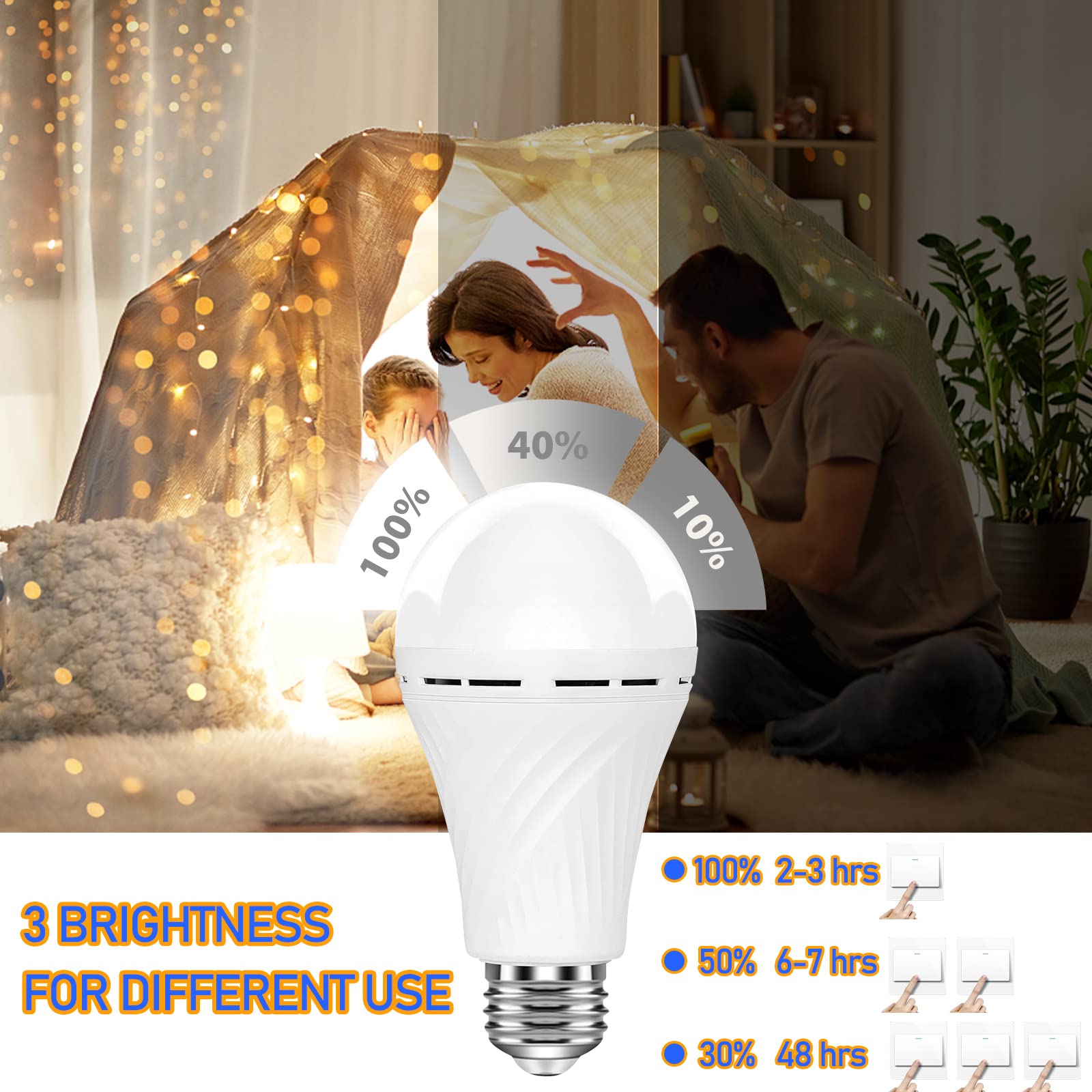 Neporal LITE Emergency Rechargeable Light Bulbs A19, Light Up to 48 hrs, Battery Operated Light Bulb, 5000K E26 LED Bulb, Emergency Lights for Home Power Failure