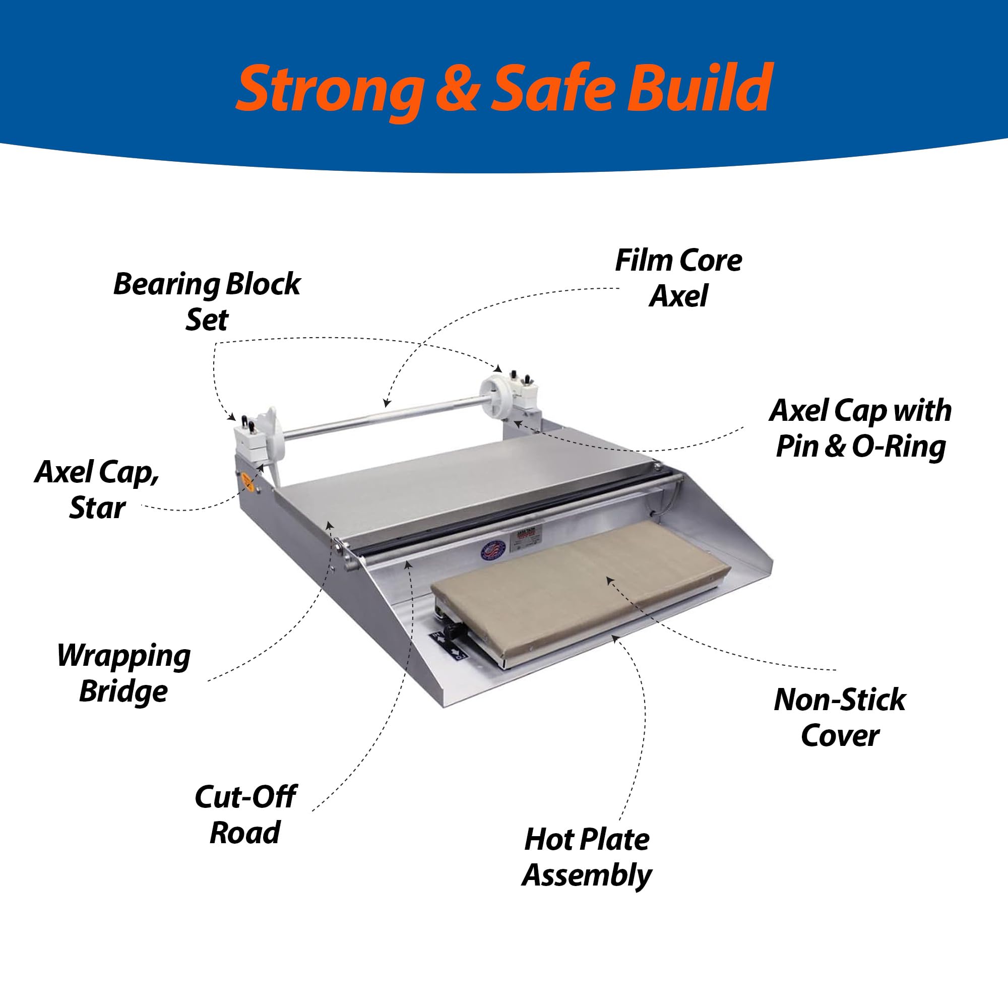 National Band Saw Heat Seal 625A Wrapping Machine - Plastic Bag Sealer Heat Seal with Stainless Steel Wrapping Surface, Heat Sealer Machine with Large Rubber, 6” x 15” Thermostatic Hot Plate, 115V