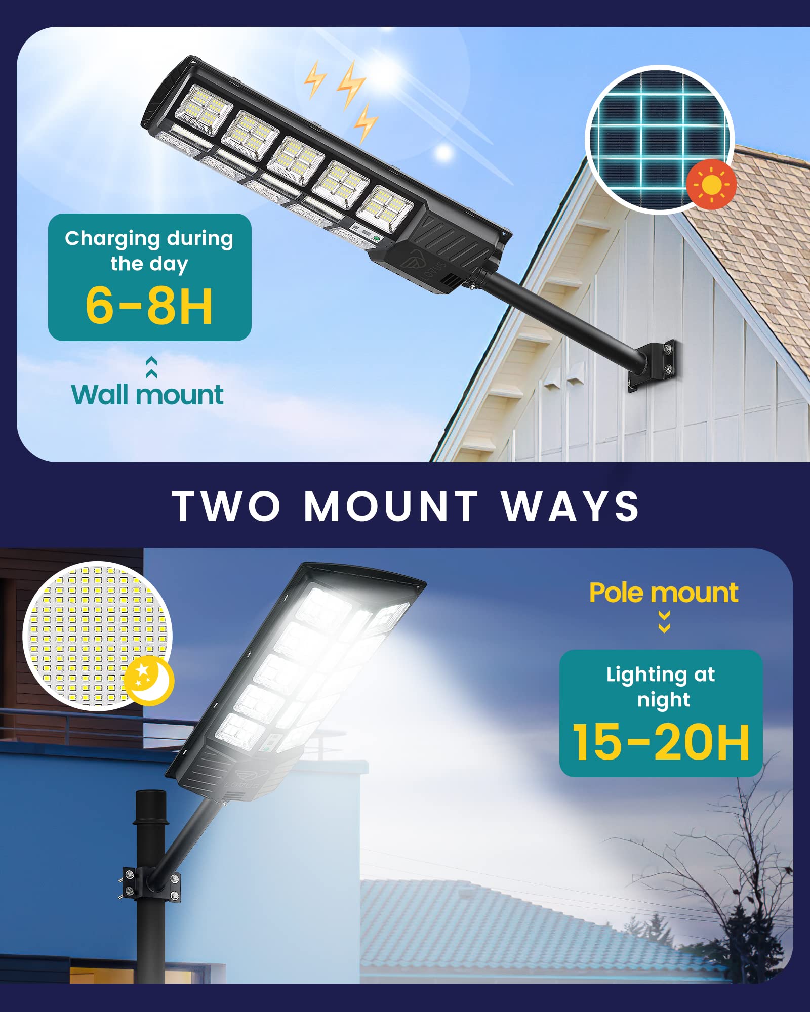 Lovus 2 Pack 3000W Commercial Solar Street Lights, 6000K Dusk to Dawn Solar Flood Light with Motion Sensor, Outdoor Solar Parking Lot Lights IP67 Waterproof for Courtyards, Playground, ST5-107-2