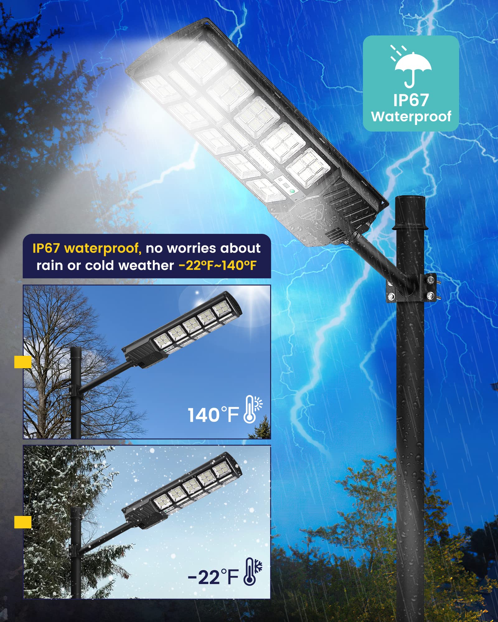 Lovus 2 Pack 3000W Commercial Solar Street Lights, 6000K Dusk to Dawn Solar Flood Light with Motion Sensor, Outdoor Solar Parking Lot Lights IP67 Waterproof for Courtyards, Playground, ST5-107-2