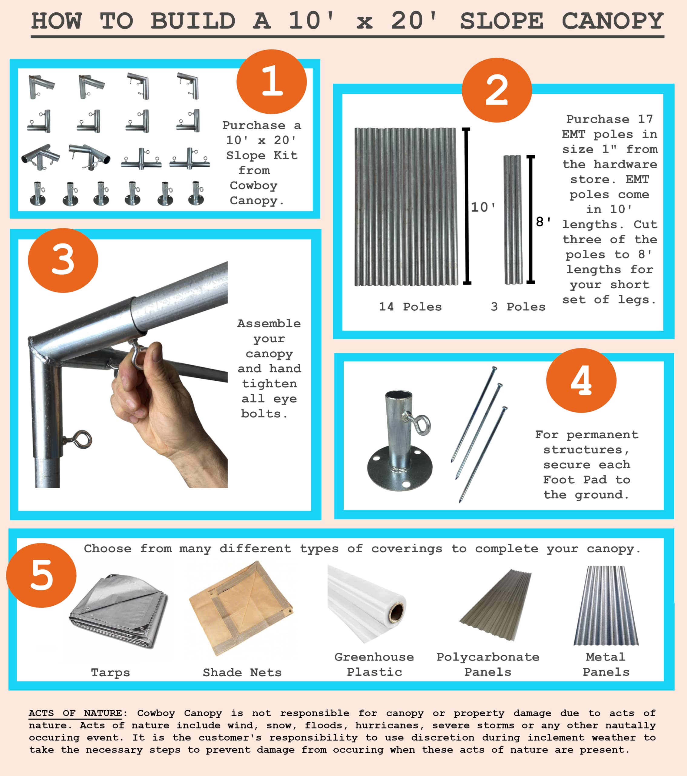 10' x 20' Slope, Lean-to Canopy Fittings Kits, DIY Metal Carport Frame Parts, 1" EMT