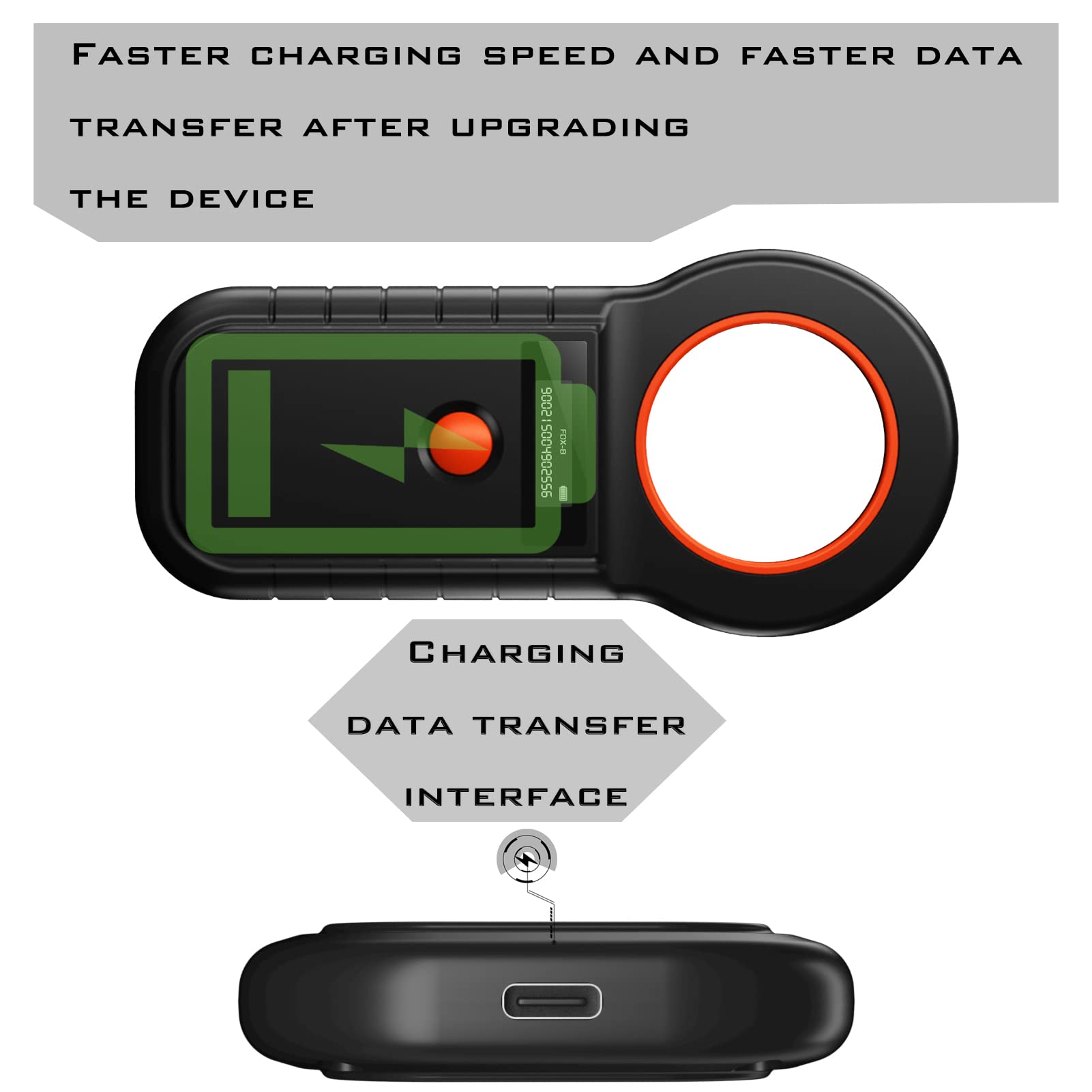 Smoostart Microchip Scanner, ISO11784/85/FDX-B/EMID 128 Records Data Storage Upload to PC Microchip Scanner Reader for Dog/Pet/Cat/Pig/Animal