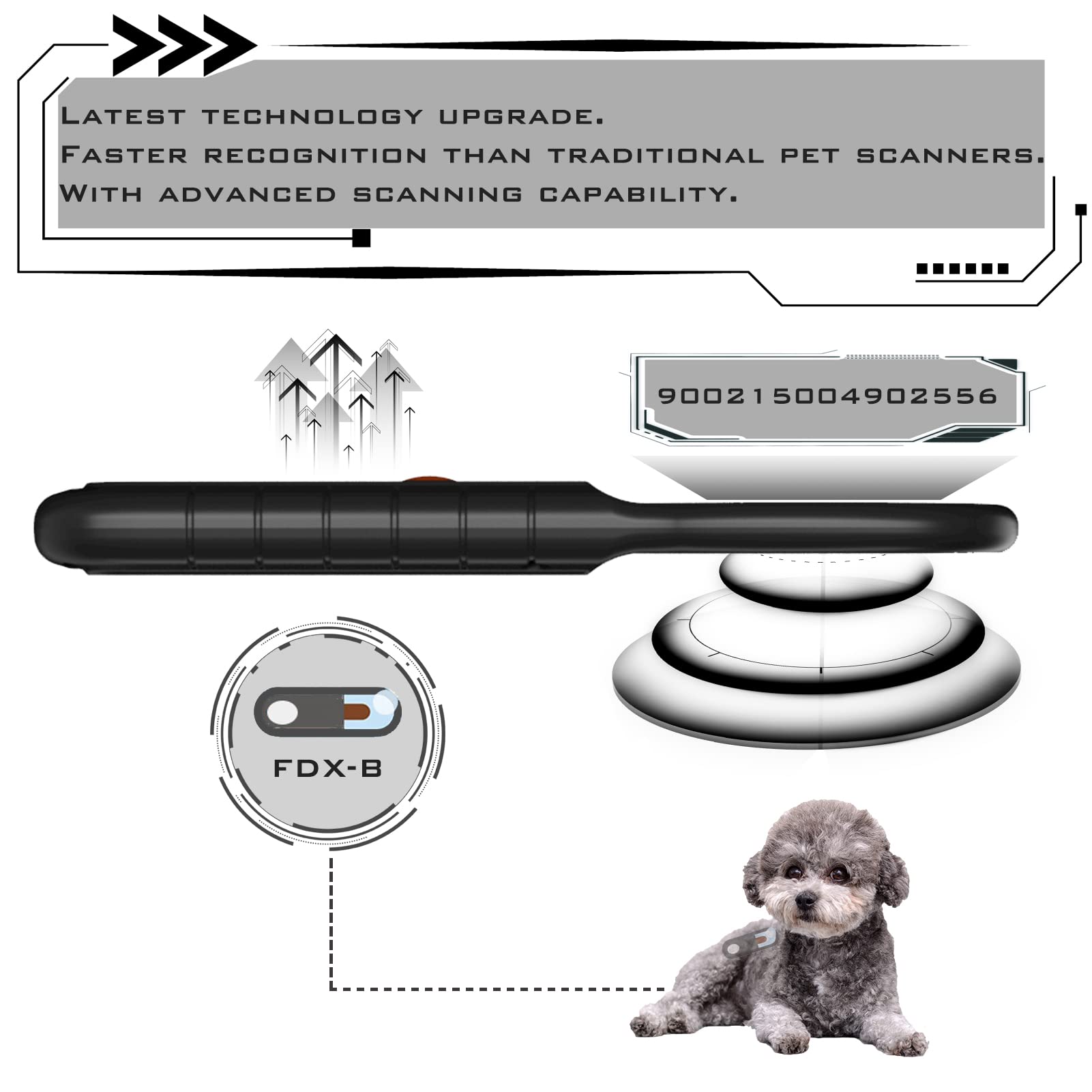 Smoostart Microchip Scanner, ISO11784/85/FDX-B/EMID 128 Records Data Storage Upload to PC Microchip Scanner Reader for Dog/Pet/Cat/Pig/Animal