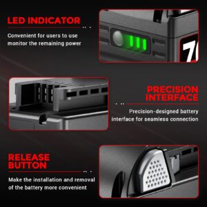 GROWFEAT 18V 2Pack 7.0Ah Battery and Charger Combo Kit Replacement for Milwaukee M-18 Battery, Lithium-ion 18volt Compatible with Milwaukee Battery 18V Cordless Tools