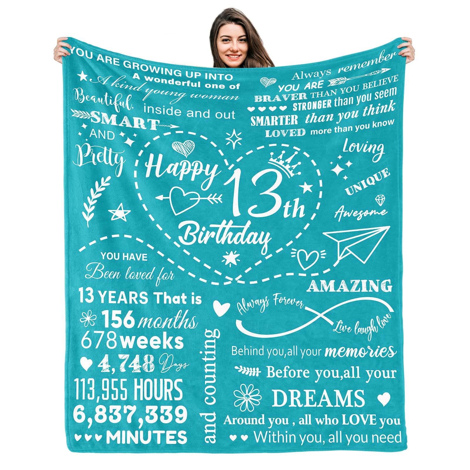 Kesidilo 15 Year Old Girl Gifts for Birthday, Quinceanera Gifts for Happy 15th Birthday Decorations,15th Birthday Gifts for Teen Girls,Gift Ideas for 15 Year Old Girls Throw Blanket 50 "X60