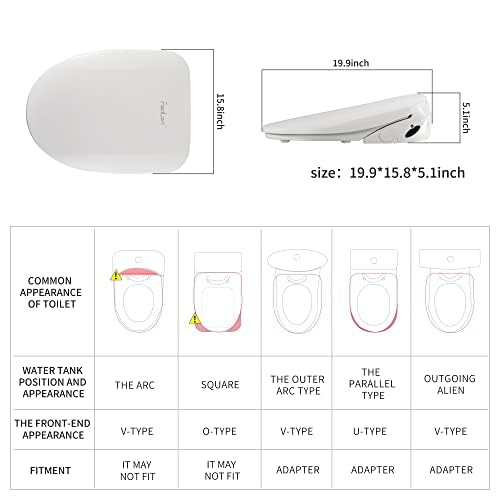 Facilavi Electronic Heated Bidet Toilet Seat Elongated, Smart Toilet Seat, Bidet with Warm Water, Bidet with Remote, Multiple Spray Modes, Aerated Cleansing,Cold-Hot SPA Cleansing,White