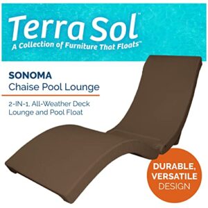 SwimWays Terra Sol Sonoma 2-in-1 Adult Pool Floats & Patio Lounge Chair, Durable Beach Chair & Outdoor Chaise Lounge, Chocolate