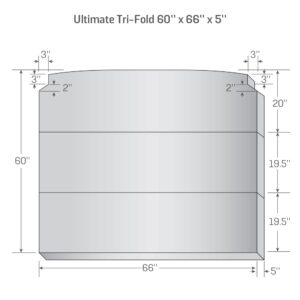 RoamRest Ultimate Tri-Fold Van Mattress - 60" x 66" x 5" (Soft) - Fits Sleeping Area