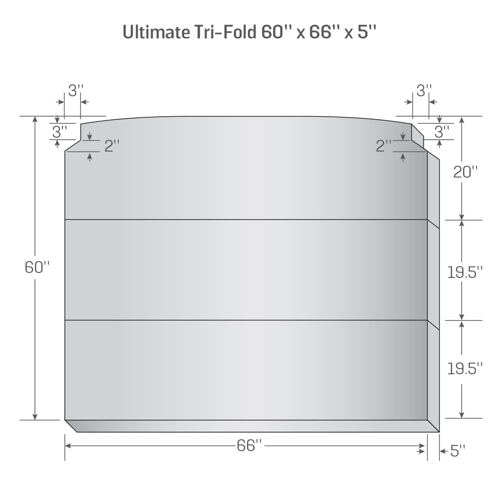 RoamRest Ultimate Tri-Fold Van Mattress - 60" x 66" x 5" (Soft) - Fits Sleeping Area