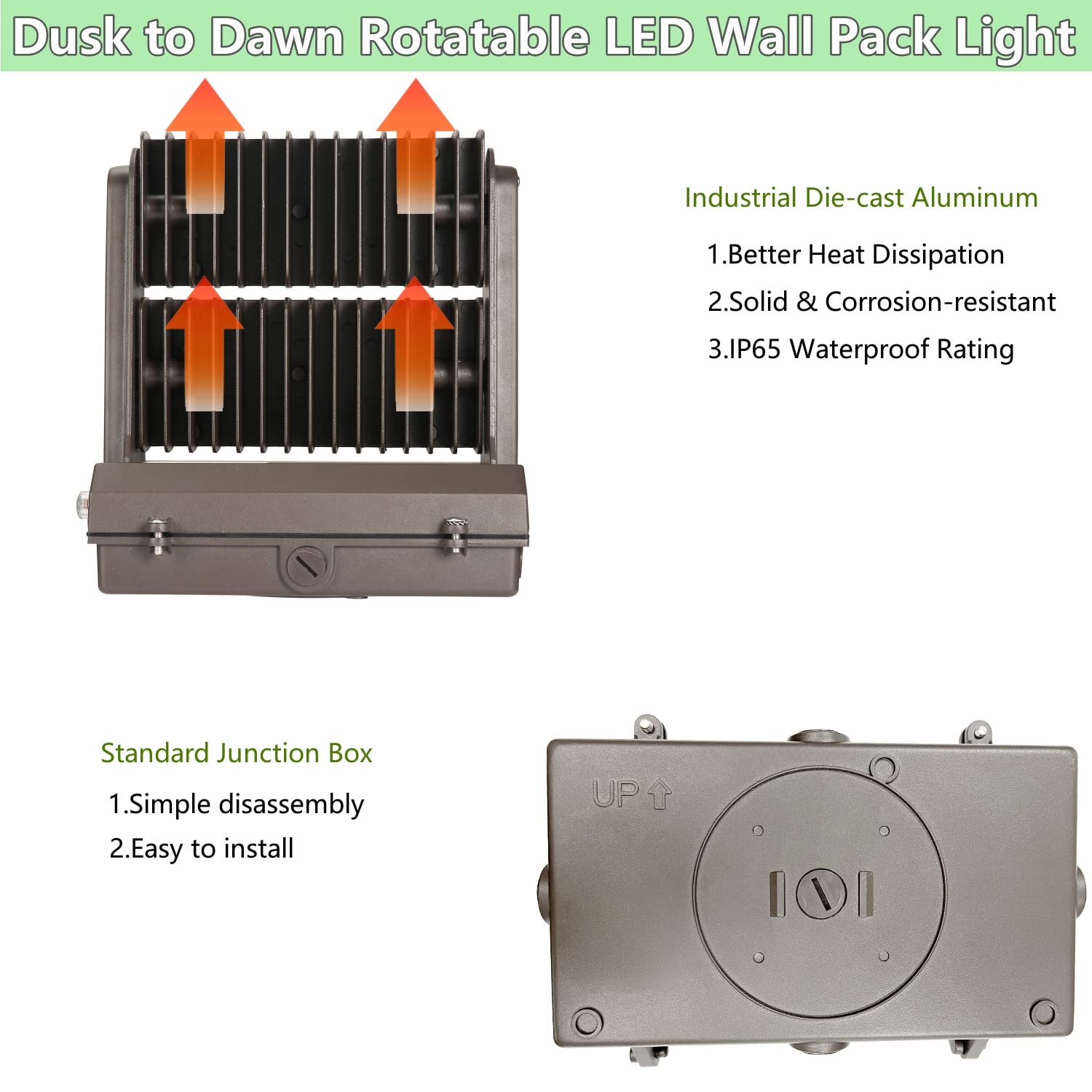 Dusk to Dawn100W Rotatable LED Wall Pack Light, 5000K 13000LM 400-600W HPS/HID Equiv, ETL Adjustable Head Outdoor LED Wallpack Lighting Fixture for Area Light, Parking Garages,Warehouse,Entrance