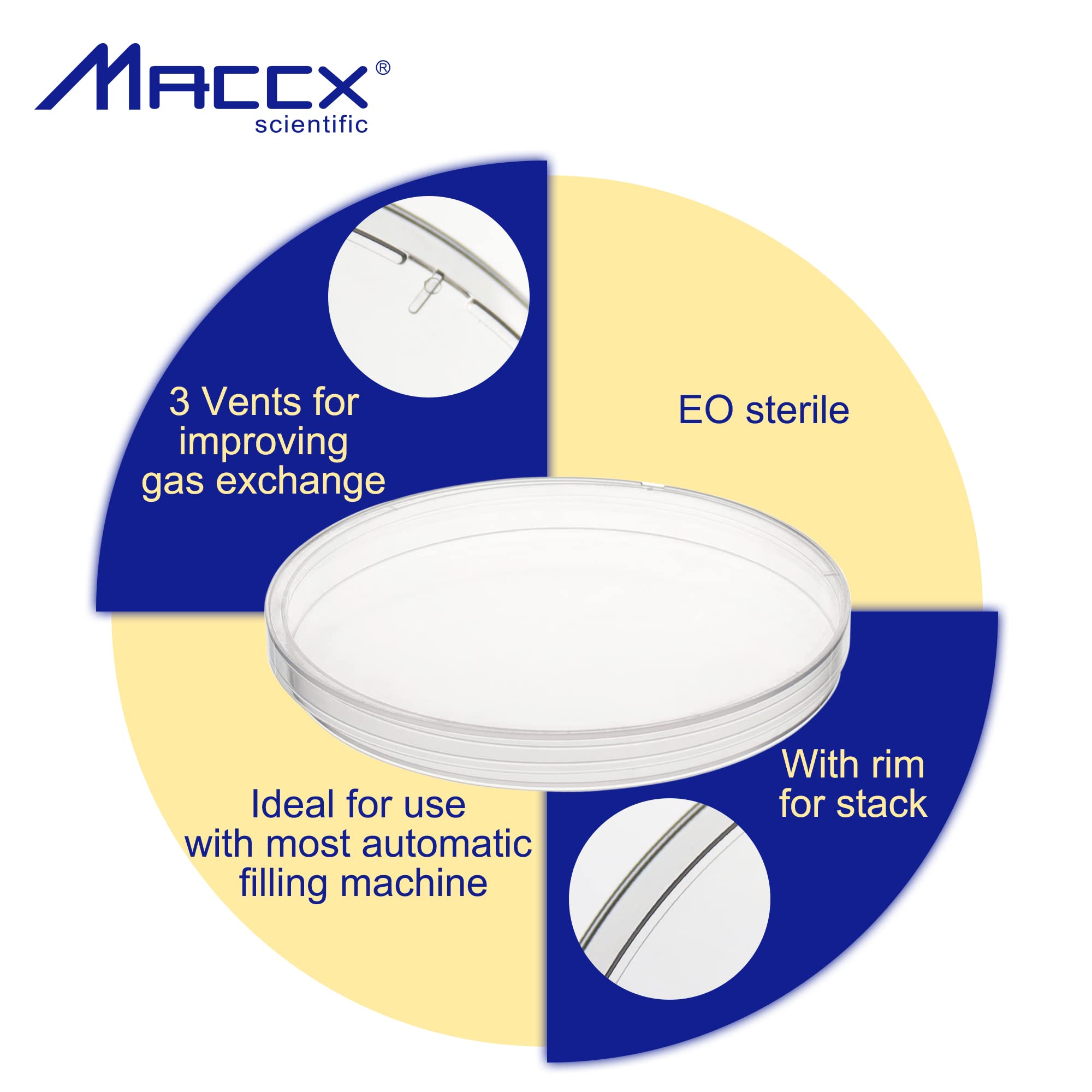 Maccx Sterile Plastic Petri Dishes with Lid, 20 PCS of Dia.150mm*15mm Clear Petri Plate, with 3 Vents for Classroom, Laboratory, Science Party, PPD150-020