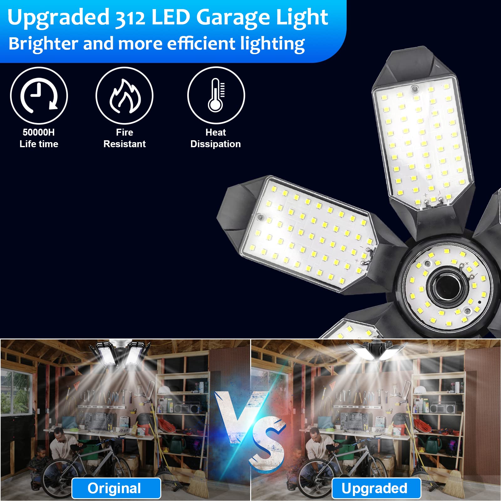 LED Garage Lights -Upgraded 20000LM 6500K Bright Led Shop Light with 6+1 Deformable Panels, Basement Warehouse Light Garage Ceiling Lights, E26/E27 for Garage, Warehouse, Shop, Basement (2 Packs)