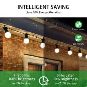 Qualilux A15 Small Dusk to Dawn Light Bulbs Outdoor 450LM, Warm White, 5W=40W, Auto On/Off Non-Dimmable Replacement LED Bulb for String Lights, Porch, Patio, Garden, E26 Base, 4-Pack, HQ-H032