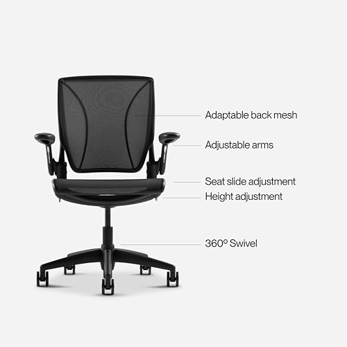 World One Ergonomic Desk Chair for Home Office, Height Adjustable Rolling Chairs for Desks, Black Mesh Office Chair with Built in Lumbar Support, Office Task Chair for Men Women…