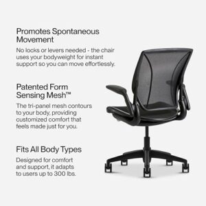 World One Ergonomic Desk Chair for Home Office, Height Adjustable Rolling Chairs for Desks, Black Mesh Office Chair with Built in Lumbar Support, Office Task Chair for Men Women…