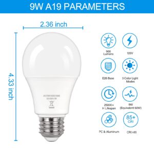 PARTPHONER A19 LED Light Bulbs, 60W Equivalent Efficient 9W LED Bulb, 3 Color Light Modes Light Bulbs, 900 Lumens, CRI 85+, 25000+ Hours Lifespan, Pack of 2