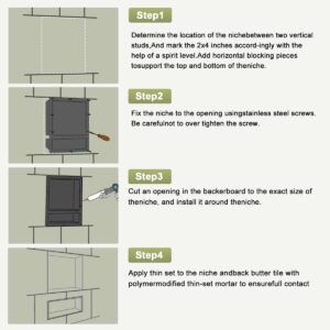 Suteck Shower Niche Double Shelf, 16-Inch Width x 20-Inch Height x 4-Inch Depth, Recessed Shower Niche Ready for Tile (Inner Size: Length 12"+4", Width 14") Niche for Shower Bathroom Storage