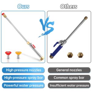 VANPET All Metal High Pressure Power Washer Wand for Garden Hose with Jet Nozzle and Fan Nozzle, Hydro Jet Power Sprayer for Car Washing or Garden Cleaning (001)