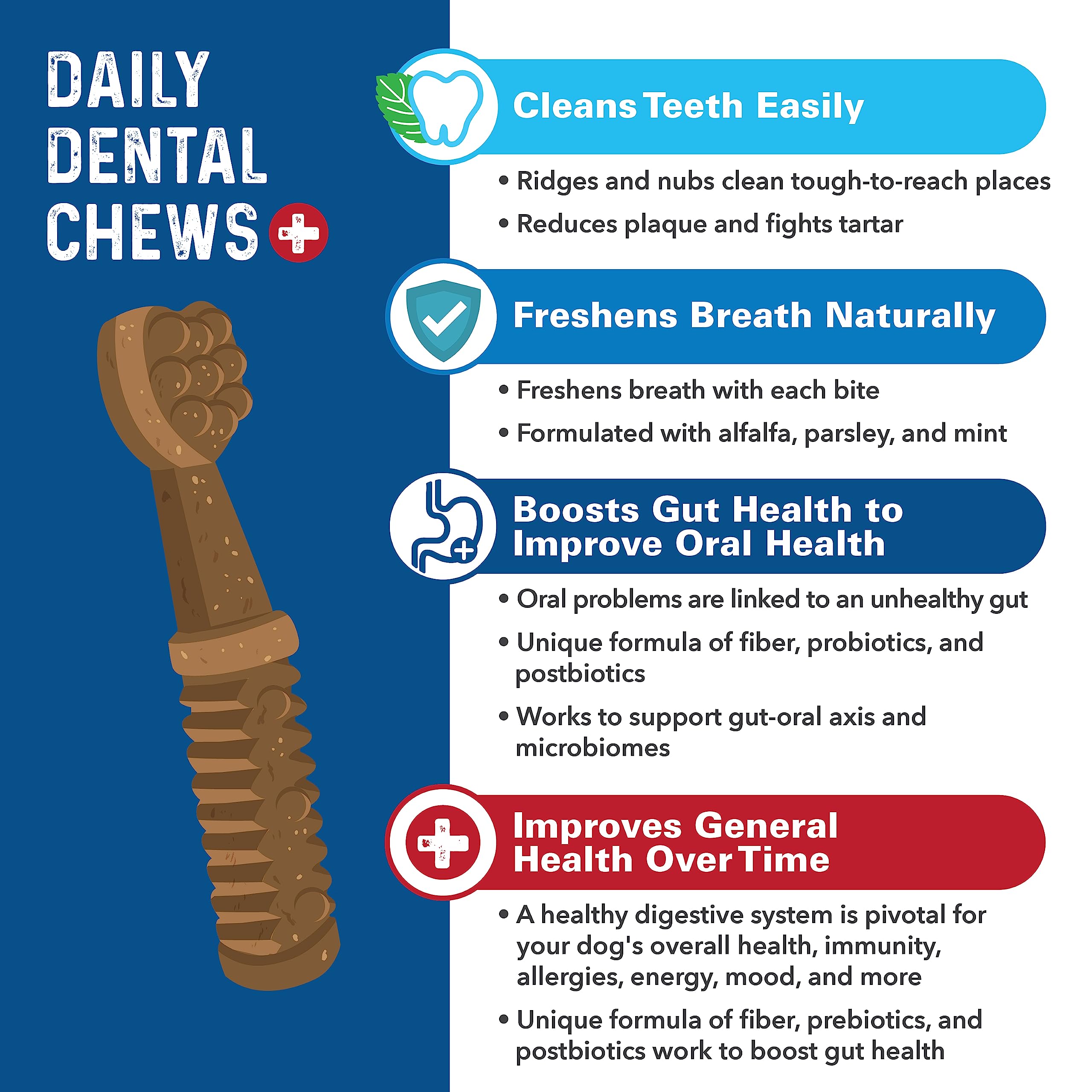 Bernie's Charming Chompers - Daily Dental Chews for Dogs 26-50 Lbs. - 36 Count - Cleans Teeth, Freshens Breath, + Boosts Oral-Gut Microbiome. Easy to Digest, Supports Healthy Digestion Naturally