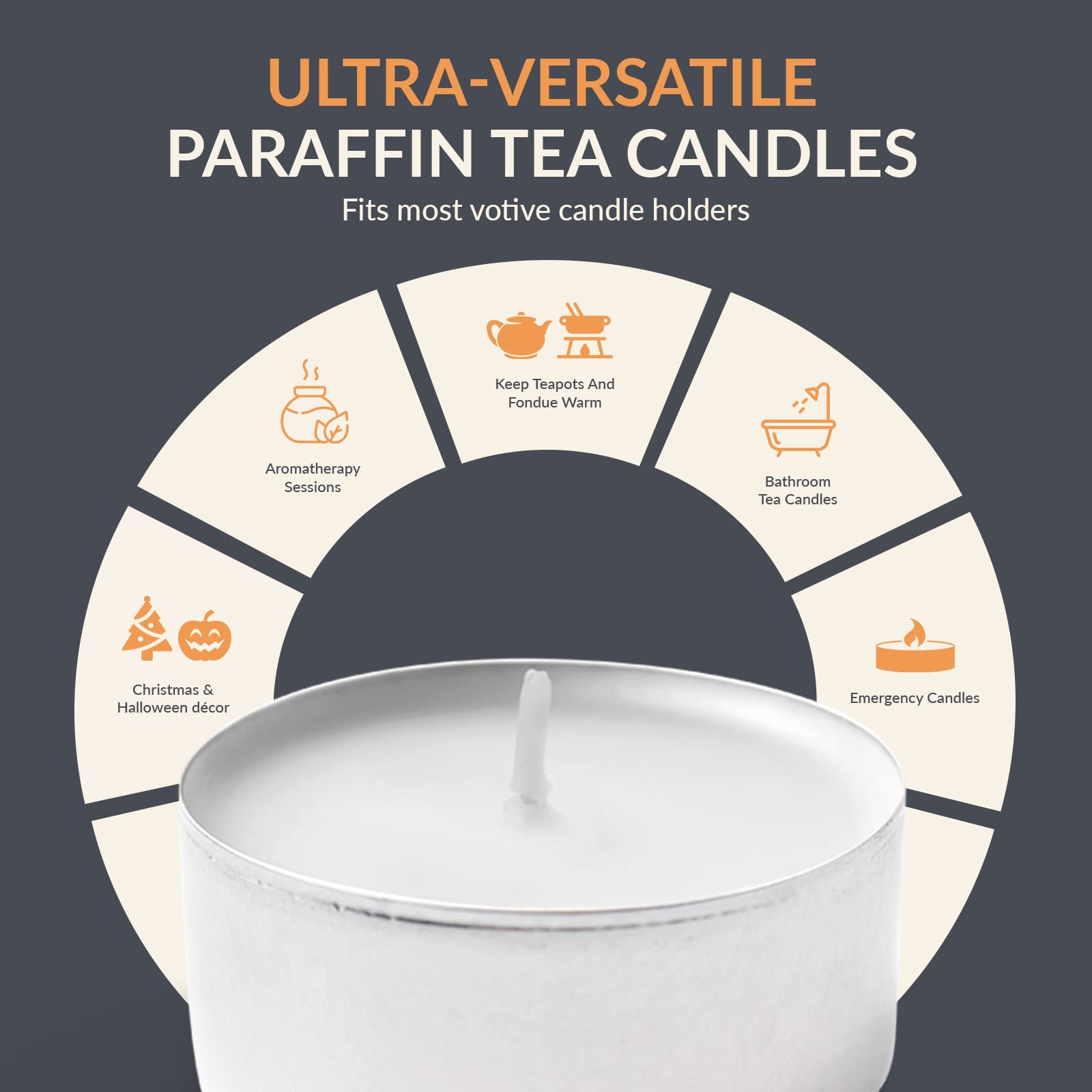 PAMI Premium Long-Lasting with 8 Hours Burning Time Tealight Candles [50-Pack] - Unscented Tea Candles- Paraffin Tealights with Beautiful Flame- Round Candles Perfect for Votive Candle Holders