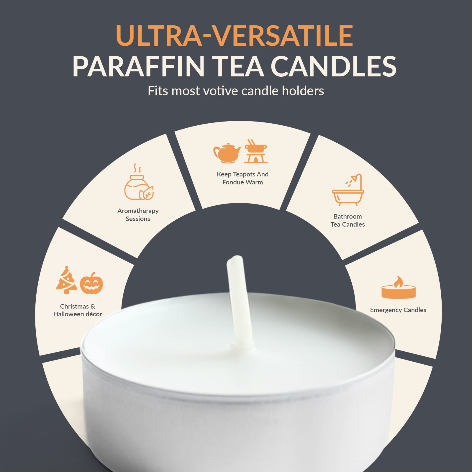 PAMI Premium Long-Lasting with 4 Hours Burning Time Tealight Candles [50-Pack] - Unscented Tea Candles - Paraffin Tealights with Beautiful Flame- Round Candles Perfect for Votive Candle Holders