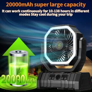 Portable Camping Fan Rechargeable with LED Lantern, 20000mAh Battery Powered Travel Fan with 1-8 Hour Timing Function, 270° Head Rotation, 4 Speeds Settings for Tents, Office, Desk, Camp and Fishing