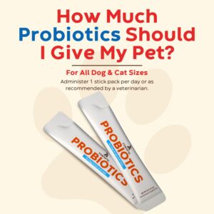 Probiotics for Dogs and Cats, 5 Billion CFU, Veterinarian Formulated, Digestive & Immune Health, Gut Flora Balance, All Natural Probiotic Powder, Chicken Liver Flavor, 20 Sticks