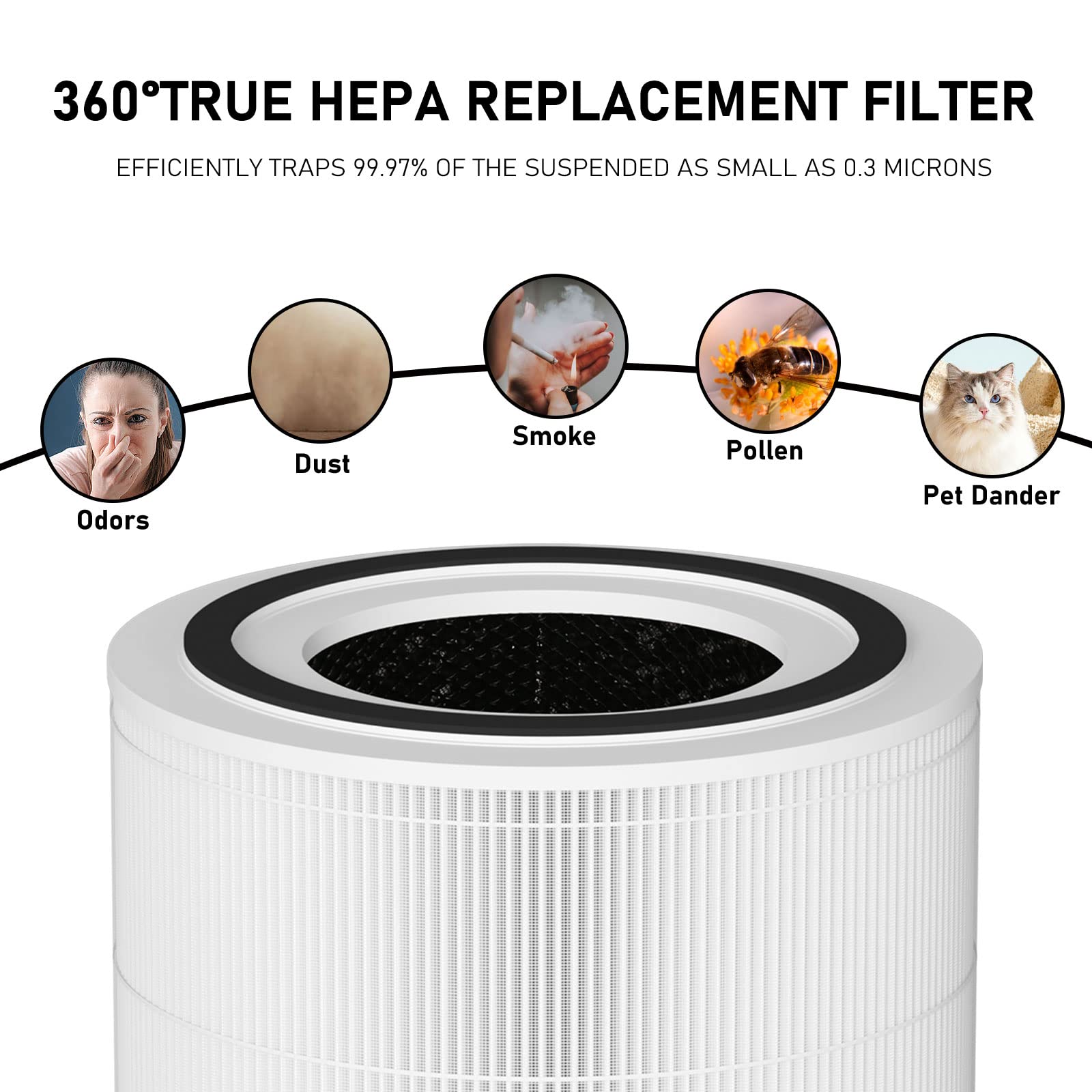 Curebilee 240 True HEPA Replacement Filter Compatible with 240 Air Cleaner Purifier, 3-in-1 True HEPA Filter Replacement, Model 14, 4 Pack