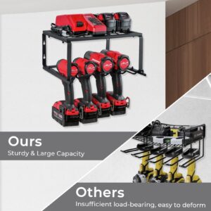 TreeLen Power Tool Organizer, Drill Holder Wall Mount,Heavy Duty Tool Shelf & Storage Rack, Great as Tool Box Organizers and Storage