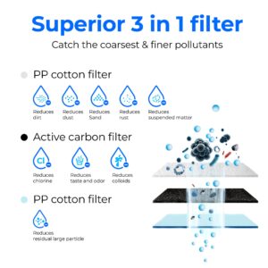 Waterdrop WD-G3-CF Filter, Replacement for WD-G3-W, WD-G3P600 and WD-G3P800-W Reverse Osmosis System, 6-month Lifetime, 2-Pack