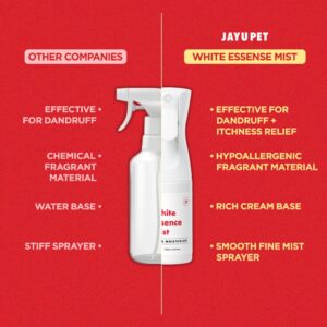 JAYU PET White Essence Mist - Dog Itch Relief, Hypoallergenic Soothing Spray, Dandruff & Dry Skin Spray (170ml, 5.8fl oz)