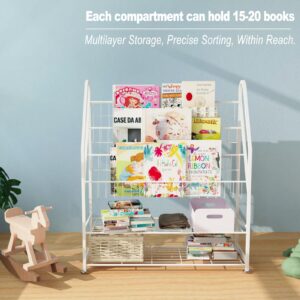 Azheruol Kids Bookshelf Freestanding for Children Room 32 Inches White Metal Bookcase Large Capacity Books Toys Organizer Stable 5 Tiers Kids Book Rack for Playroom Bookstore Library.