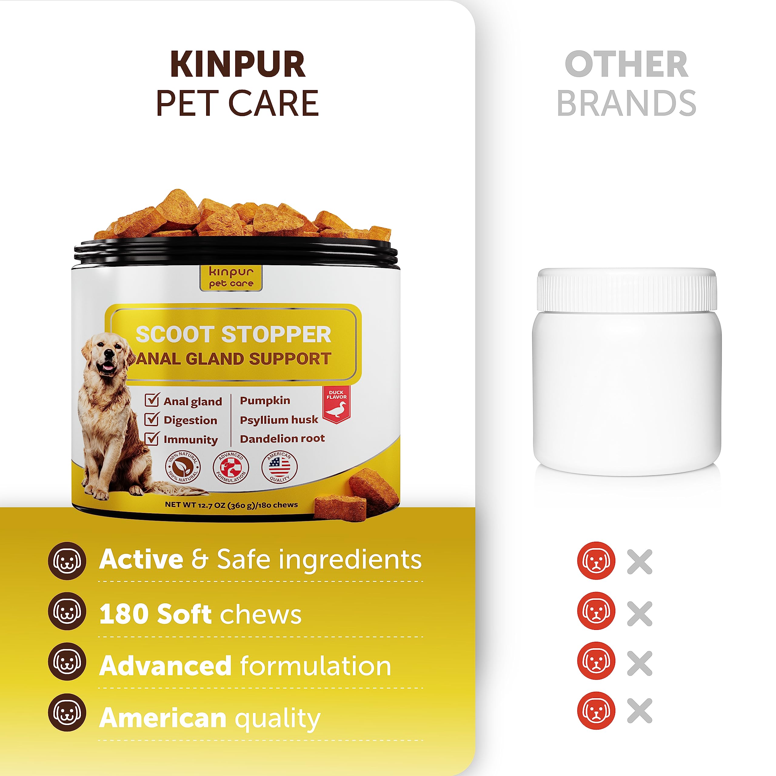 Kinpur Pet Care Scoot Stopper Dog Soft Chews w/Fiber - Stool Hardener for Dog Anal Gland Treatment, Digestion Support -180 Tasty Chews w/Natural Flaxseed, Pumpkin and Psyllium Husk for Dog Comfort