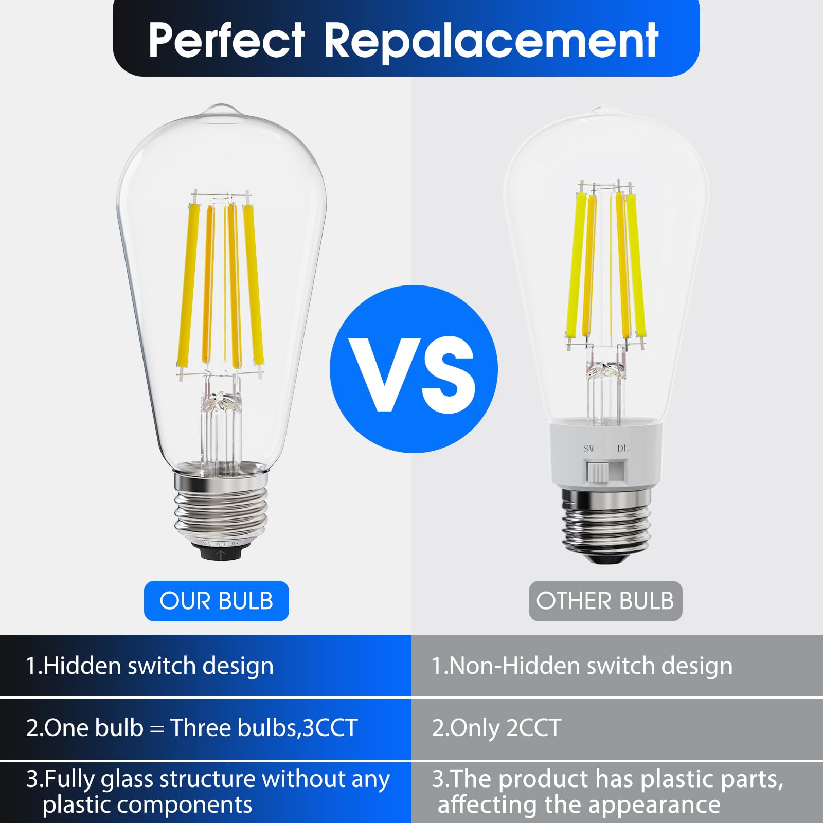 E ENERGETIC LIGHTING ST58/ST18, LED Filament Light Bulbs, 3CCT, 2700K/4000K/5000K,High Brightness, 7W, 60 W Equivalent,Classic Clear Glass, E26, 4 Pack