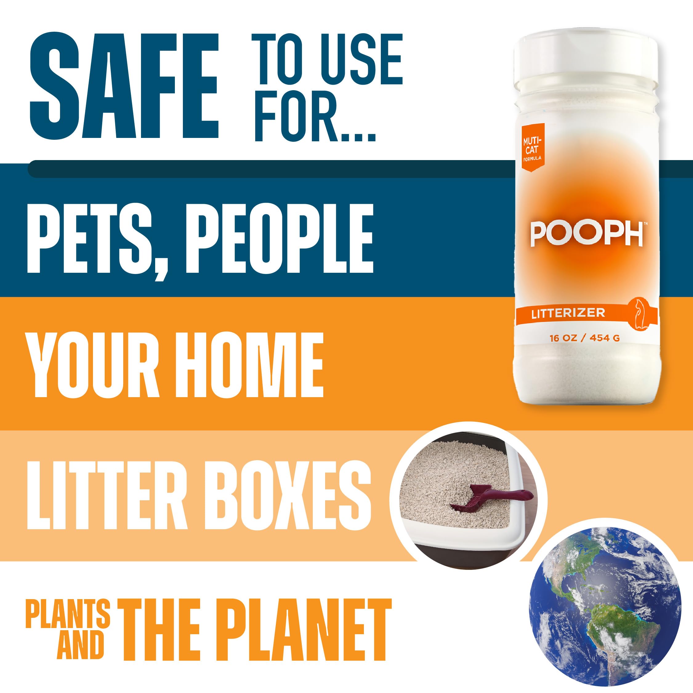 POOPH Litterizer - Litter Box Civilizer, 16oz - Dismantles Odors on a Molecular Basis, Freshener, Eliminator, Urine, Pee, Deodorizer, Fresh, Clean, Potty, Safe