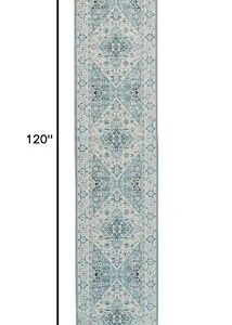 Runner Rug for Hallways Kitchen 2x10,Non Slip Washable Vintage Farmhouse Distressed Laundry Rug Runner with Rubber Backing Shaggy Soft Carpet Runner for Hallways,Entryway,Kitchen,Bedroom,Bathroom