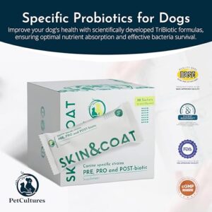 PetCultures PRO Skin & Coat Supplement for Dogs with Fish Oil & Salmon Oil, Omega 3 Dog Supplement Powder with PRE, PRO, & Post-biotics, 30 Dog Skin Allergy Relief Packs (Skin and Coat)